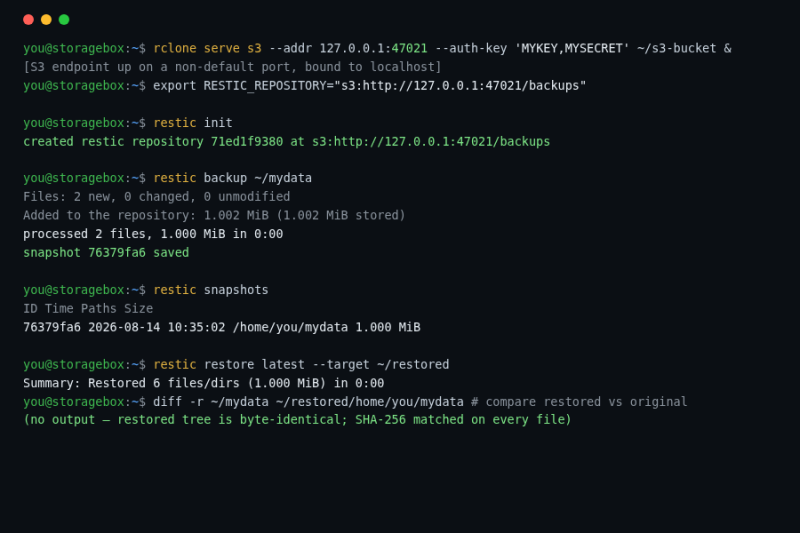 File:Restic-S3-backup-on-PMSS.png